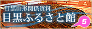 目黒山形模型 目黒ふるさと館