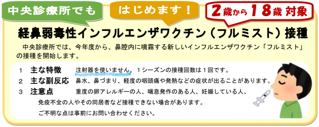 フルミスト