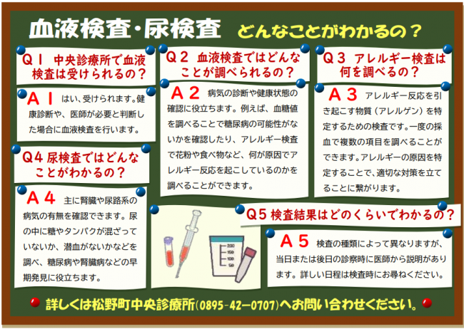 血液・尿