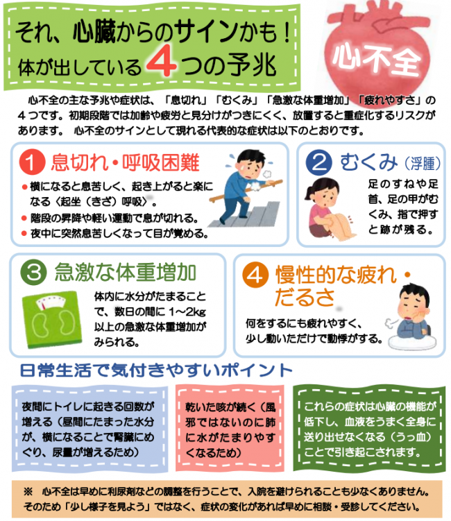 心不全