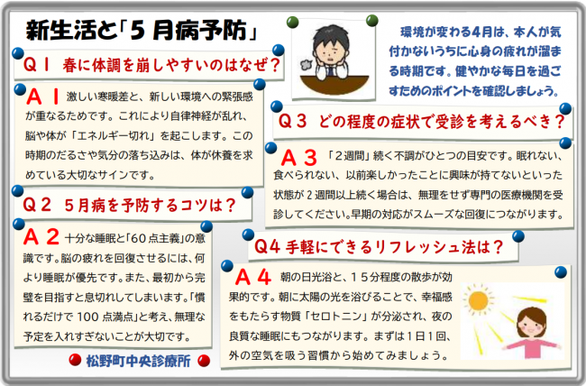 5月病
