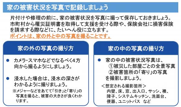 被害状況の写真記録