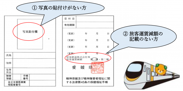 あ