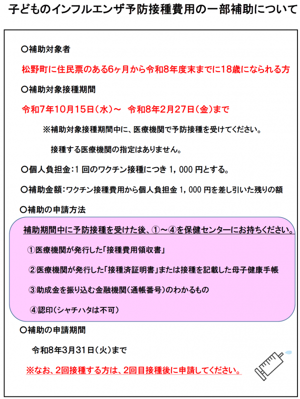 子どものインフルエンザ予防接種のお知らせ