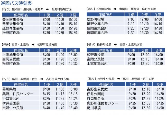 バスの時刻表