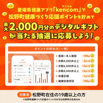 松野町健康づくり応援ポイント